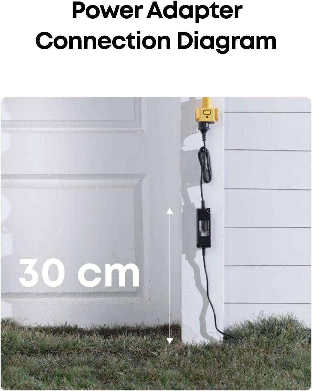 imageeufy Official Accessories Power Adapter 1 Compatible with Robot Lawn Mower E15E18
