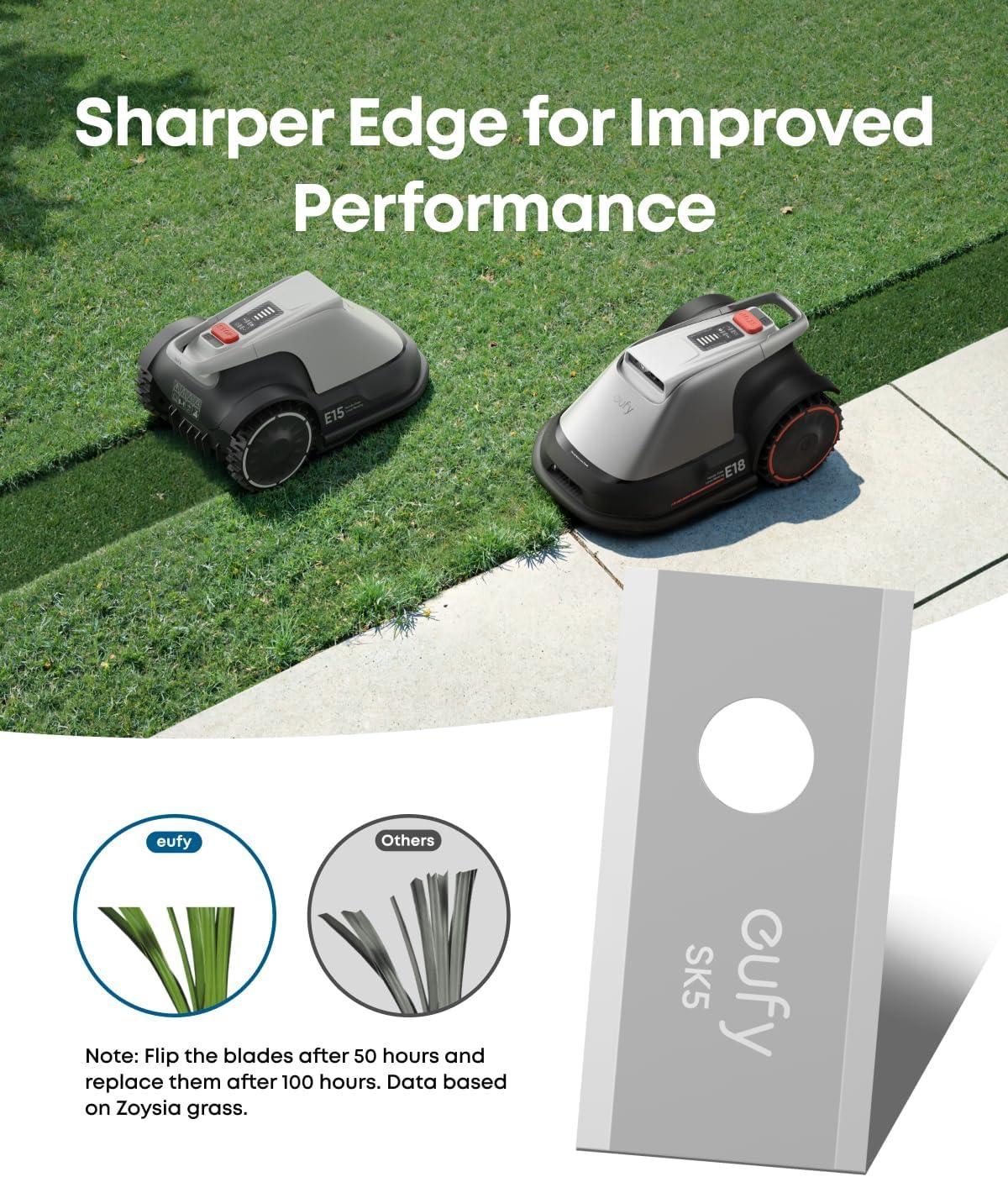 imageeufy Official Accessories Replacement Blades Box with 39 Lawn Mower Blades and 9 Screws Compatible Robot Lawn Mower E15ampE18