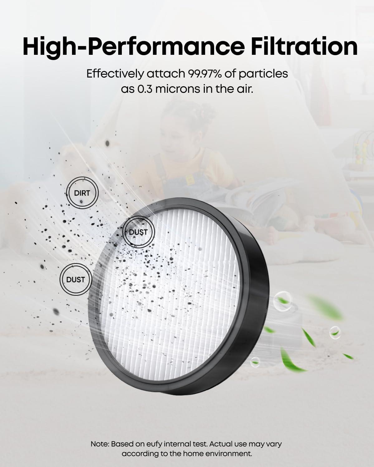imageeufy Official HighPerformance Filter Durable Design Compatible with eufy 3in1 E20