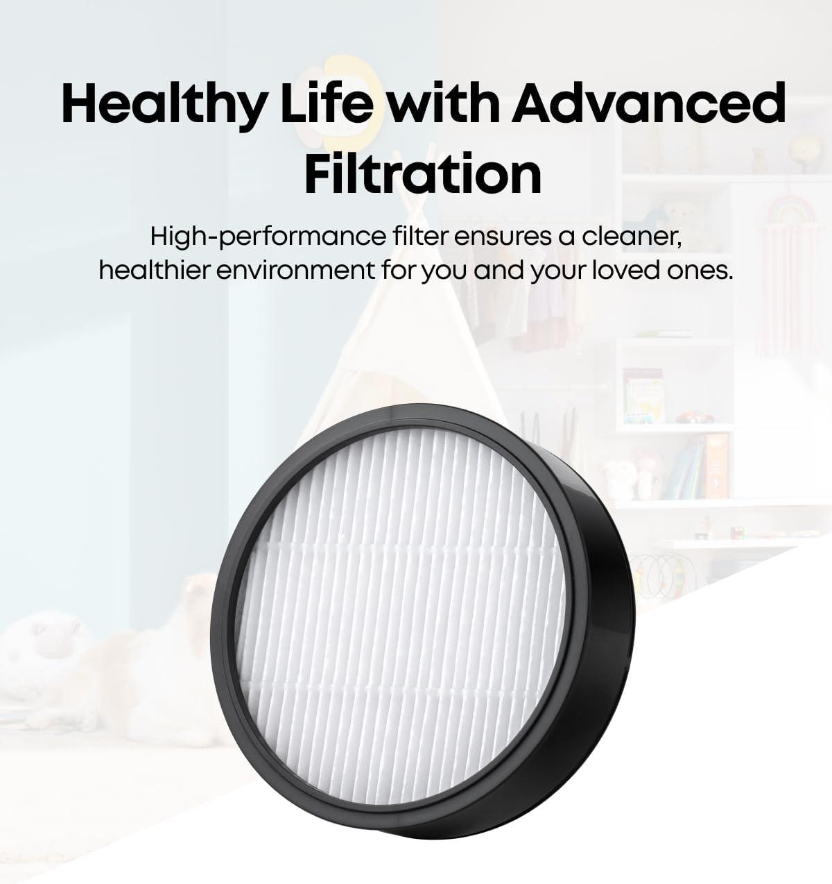 imageeufy Official HighPerformance Filter Durable Design Compatible with eufy 3in1 E20