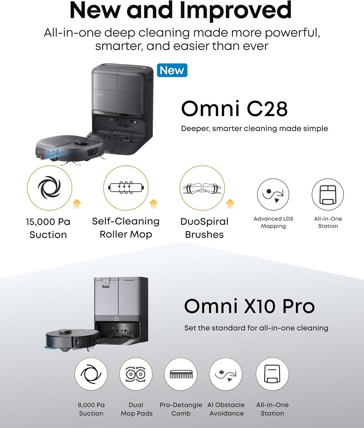 imageeufy X10 Pro Omni Robot Vacuum and Mop Combo 8000 Pa Dual Mops with 12 mm AutoLift and Carpet Detection AI Obstacle Avoidance Auto Mop WashingampDrying SelfEmptying Whiteeufy C28
