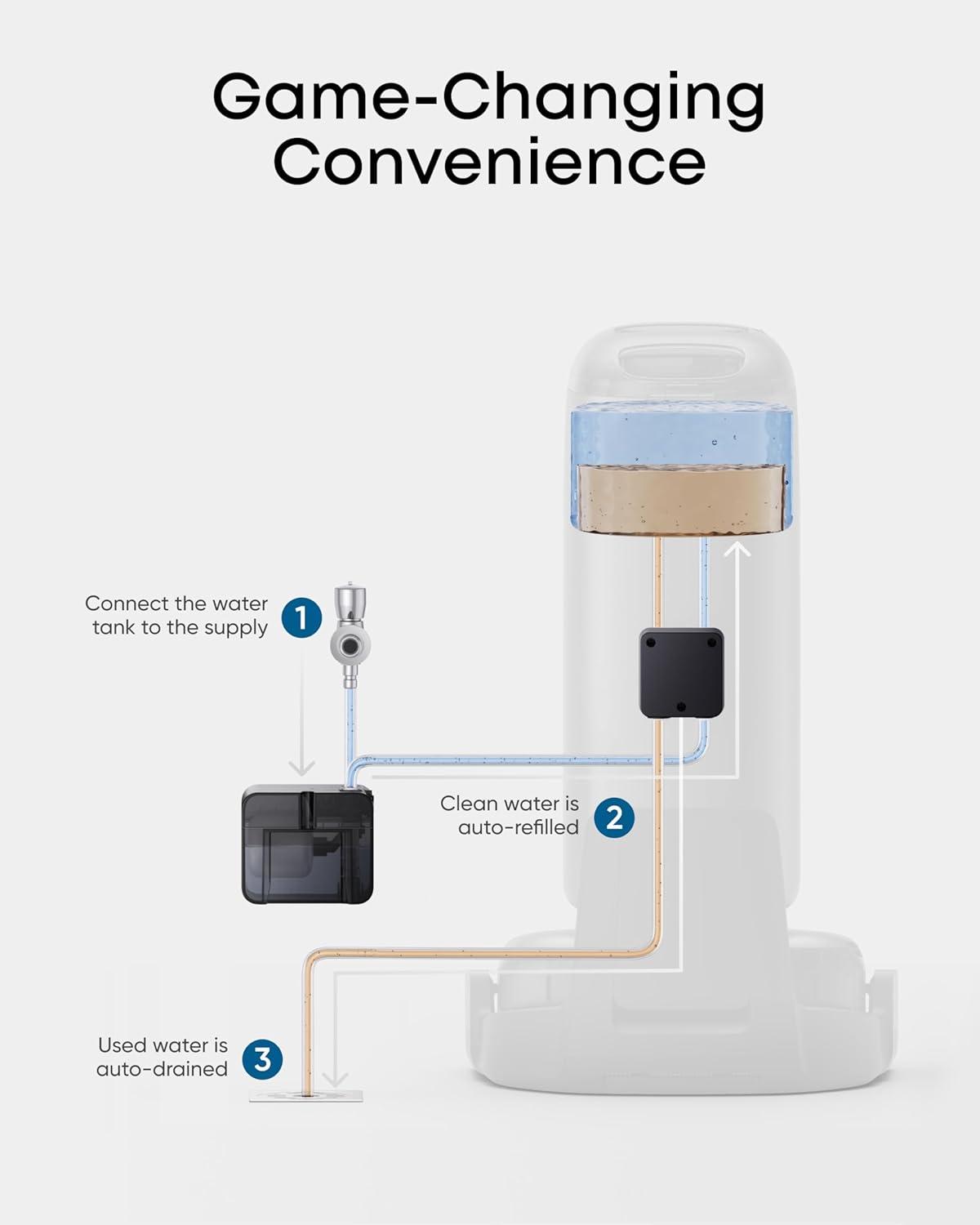 imageeufy Official Auto Refill and Drainage System Accessories for Omni S2 HandsFree Cleaning Easy Installation 1 Set