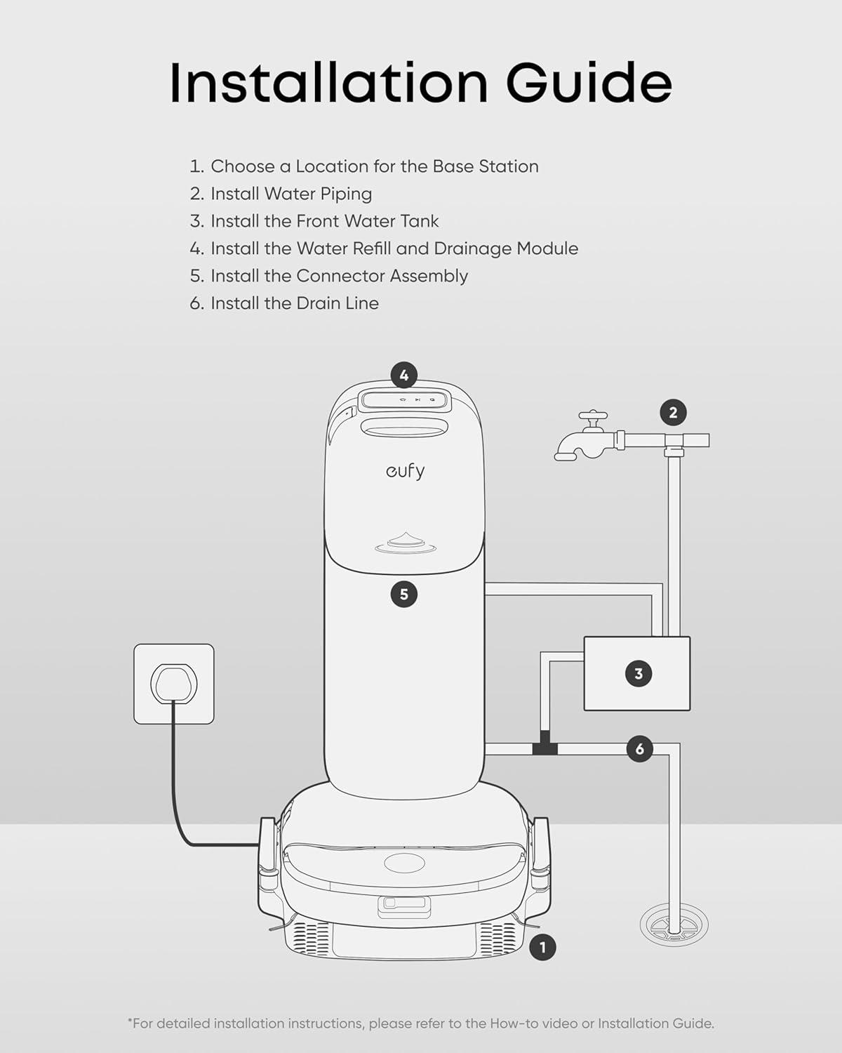 imageeufy Official Auto Refill and Drainage System Accessories for Omni S2 HandsFree Cleaning Easy Installation 1 Set