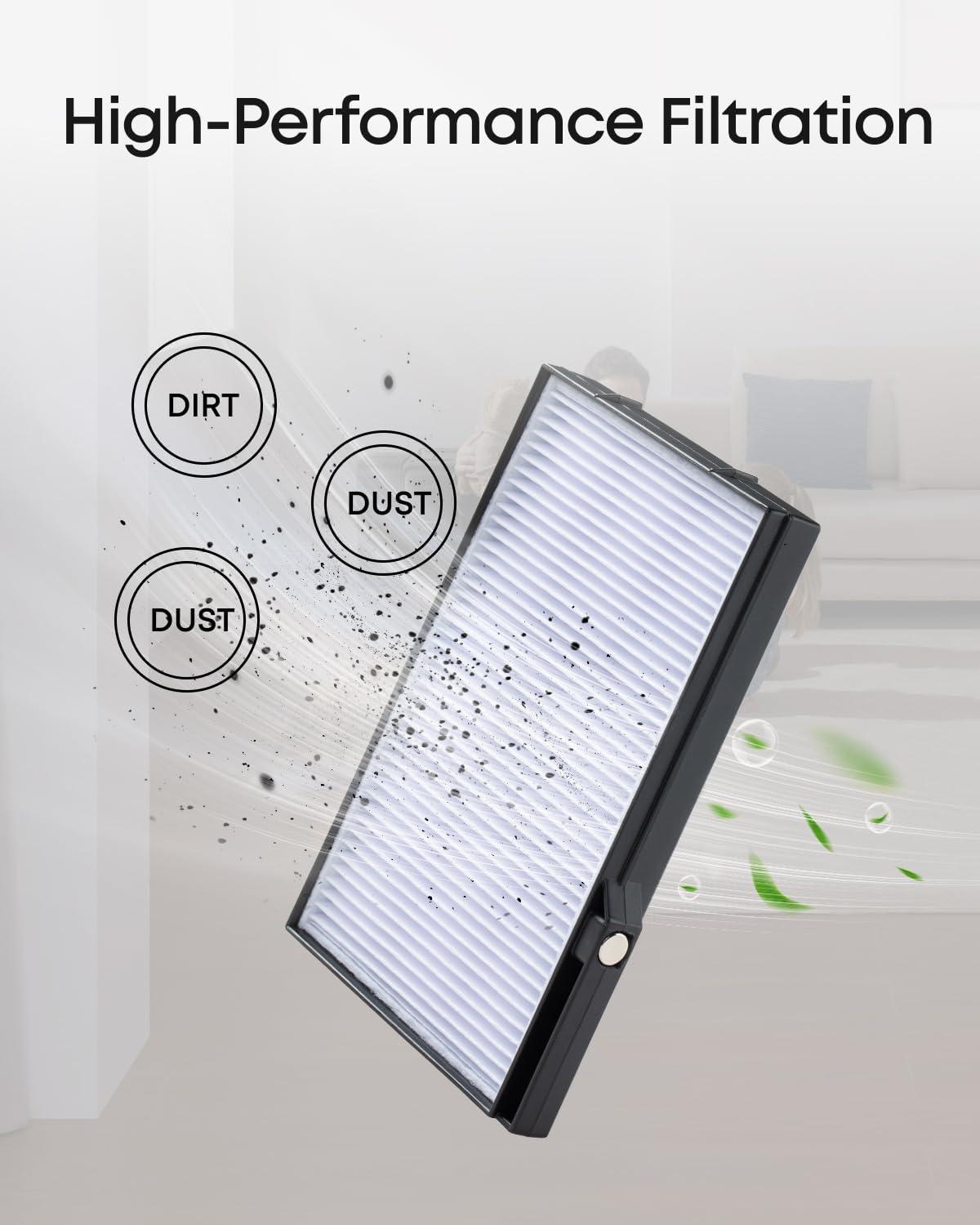 imageeufy Replacement Filter for RoboVac Efficient Filtration Durable Effective Cleaning Compatible with E25 and E28