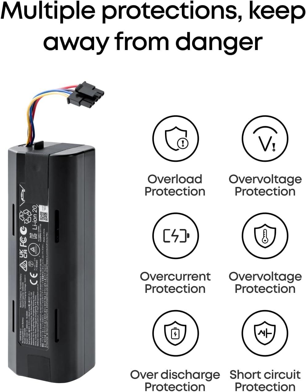 imageeufy Battery for RoboVac Safe Strong Protection Durable Compatible with E25ampE28ampC28