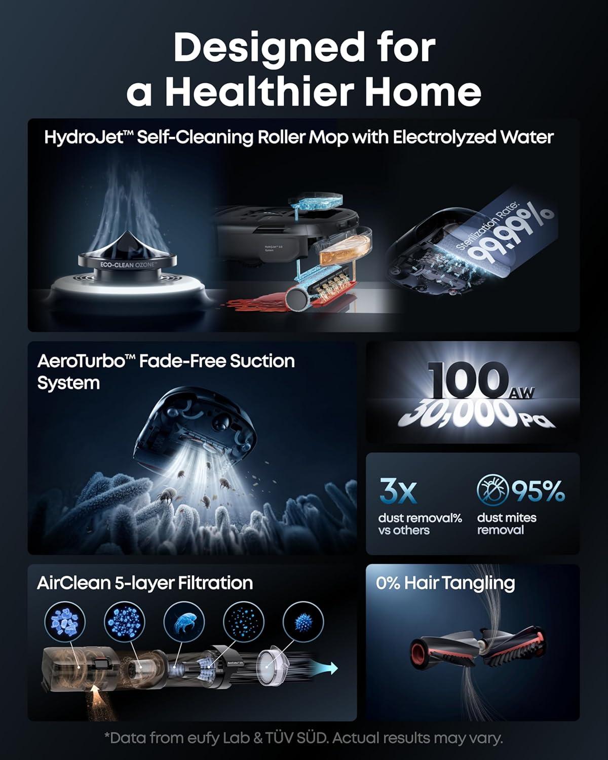 imageeufy Robot Vacuum Omni S2 and Mop Combo 9999 Germ Removal HydroJet 20 Always SelfCleaning Roller Mop 30000 Pa FadeFree Suction 5Layer Filtration 68Days Self Emptying Fragrance Diffuser