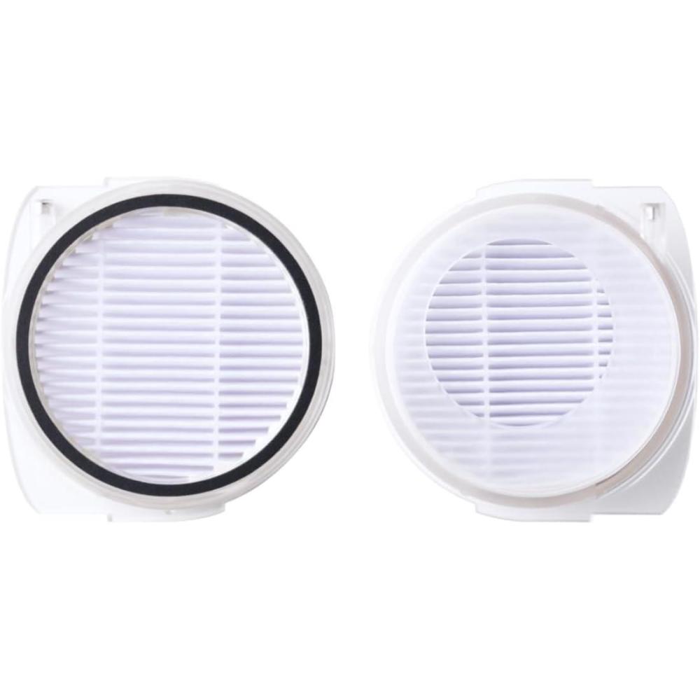 imageeufy Official Replacement Filter for Omni S2 Washable HighEfficiency Filtration for Cleaner Air Easy Installation 1 Pack